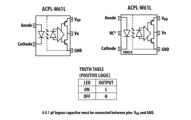 Application Circuit Diagram - Broadcom ACPL-x61L 10MBd Digital Optocouplers Application Circuit Diagram - Broadcom ACPL-x61L 10MBd Digital Optocouplers