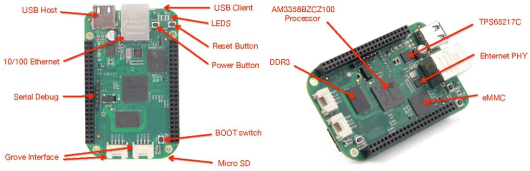 Seeed Studio BeagleBone® Green Seeed Studio BeagleBone® Green