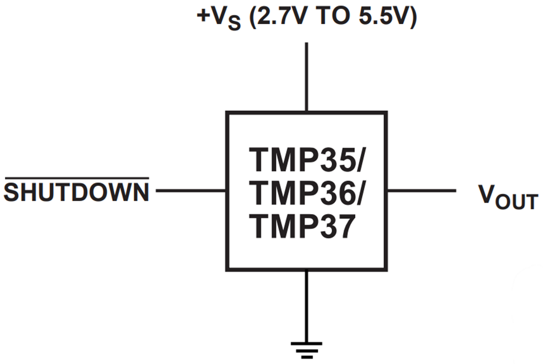 TMP35/TMP36/TMP37 Low Voltage Temperature Sensors ADI Mouser