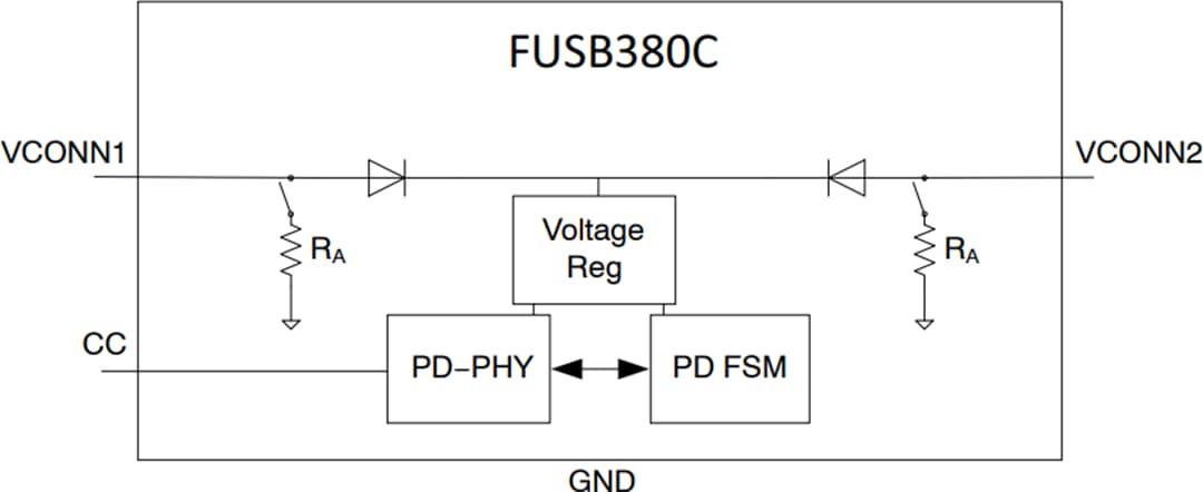 FUSB380C Autonomous USB Type-C™ Cable Marker - onsemi | Mouser