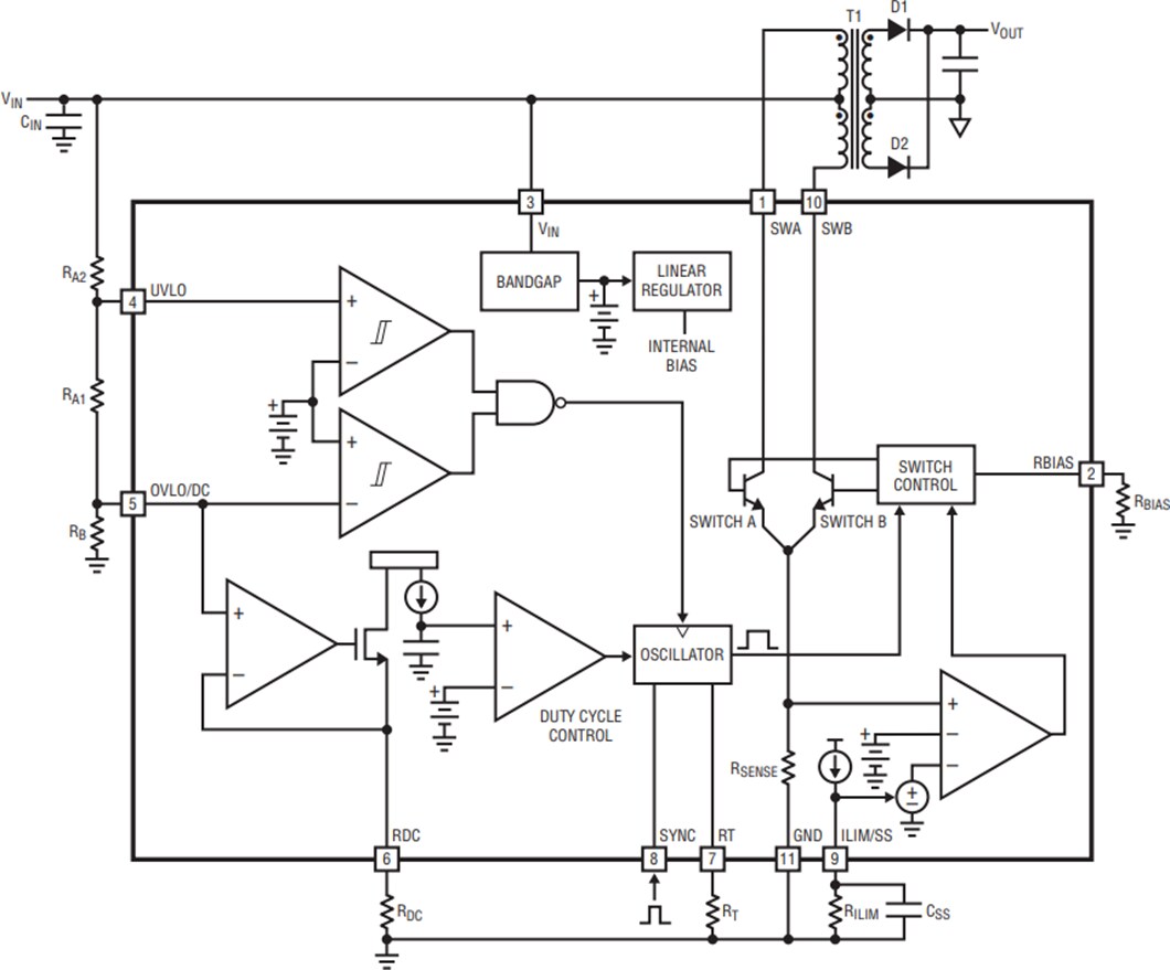 Block Diagram - Analog Devices Inc. LT3999 DC-DC Transformer Driver Block Diagram - Analog Devices Inc. LT3999 DC-DC Transformer Driver