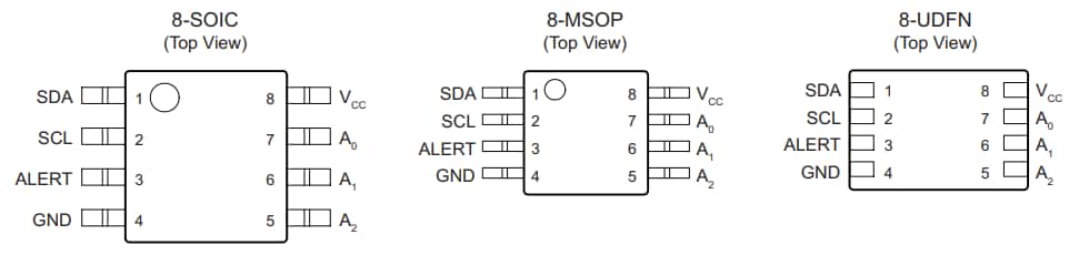 Microchip Technology AT30TSE758A Digital Temperature Sensors Microchip Technology AT30TSE758A Digital Temperature Sensors