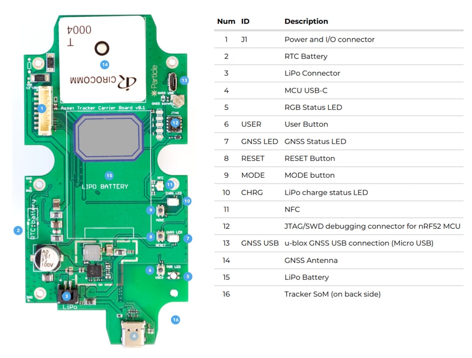 ADLINK Technology cExpress-WL COM Express Compact Size Type 6 Module ADLINK Technology cExpress-WL COM Express Compact Size Type 6 Module