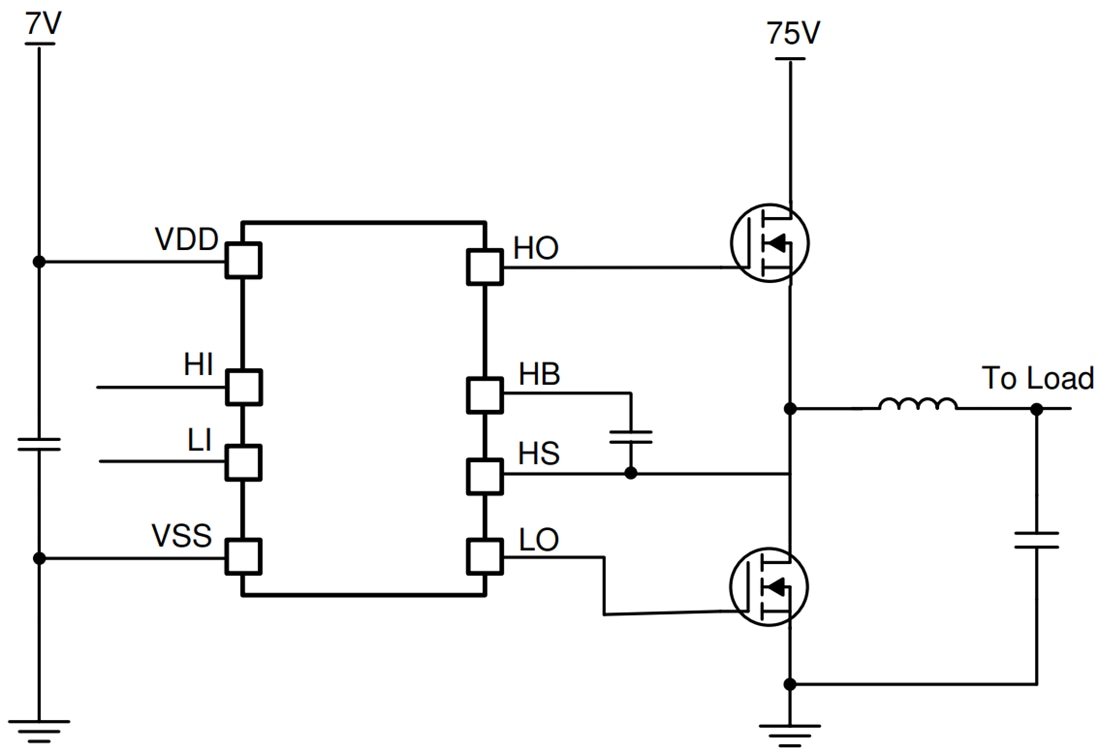 UCC27284/UCC27284Q1 120V HalfBridge Gate Drivers TI Mouser
