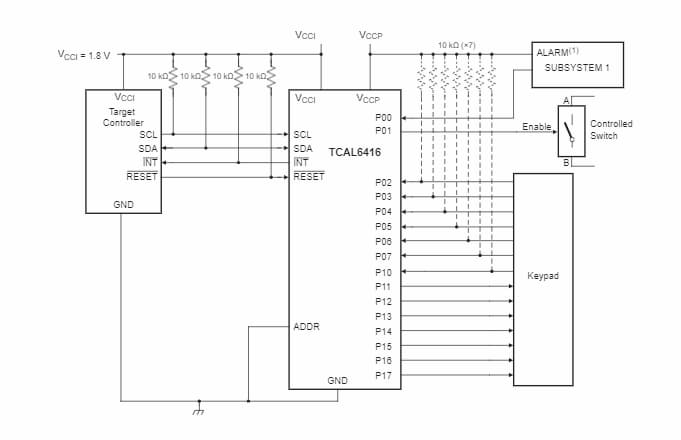 TCAL6416 I²C-bus/SMBus I/O Expander - TI | Mouser