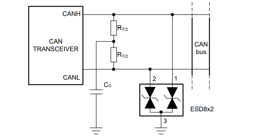 ESD8x2 2Channel, 36V ESD Protection Diodes TI Mouser