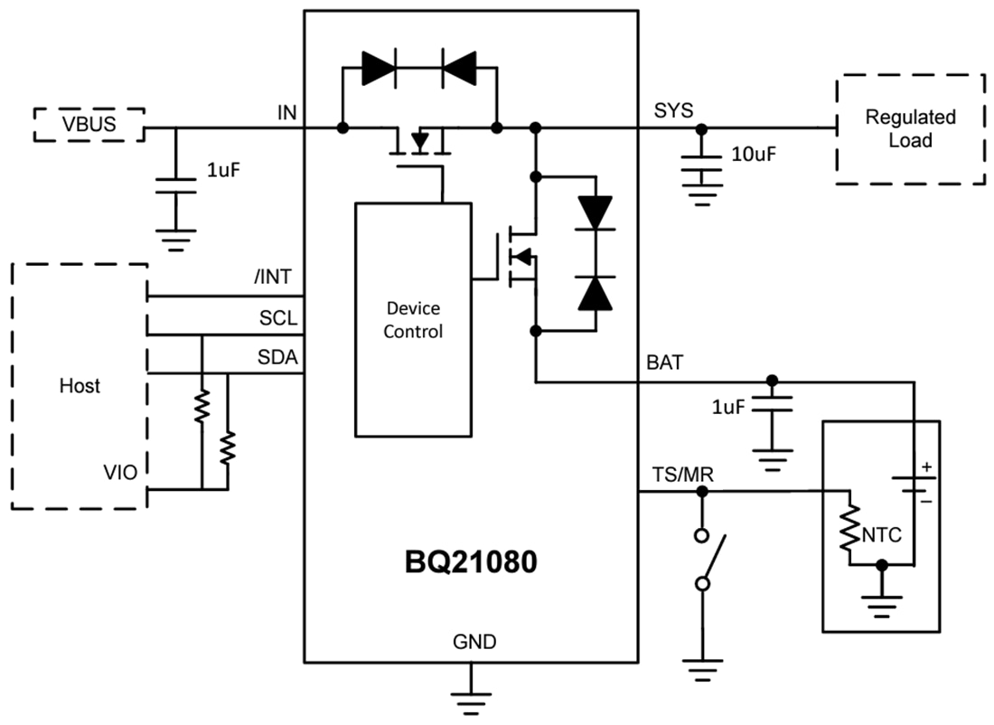 bq21080 Linear Battery Charger IC TI Mouser