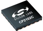 บริดจ์ USB-to-UART แบบชิปเดี่ยว CP2102C