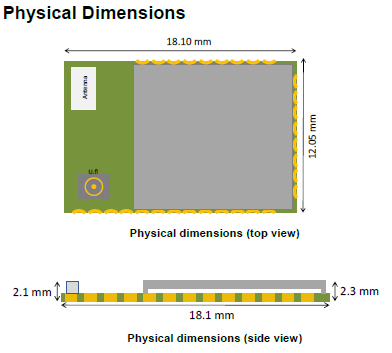 Physical Dimensions